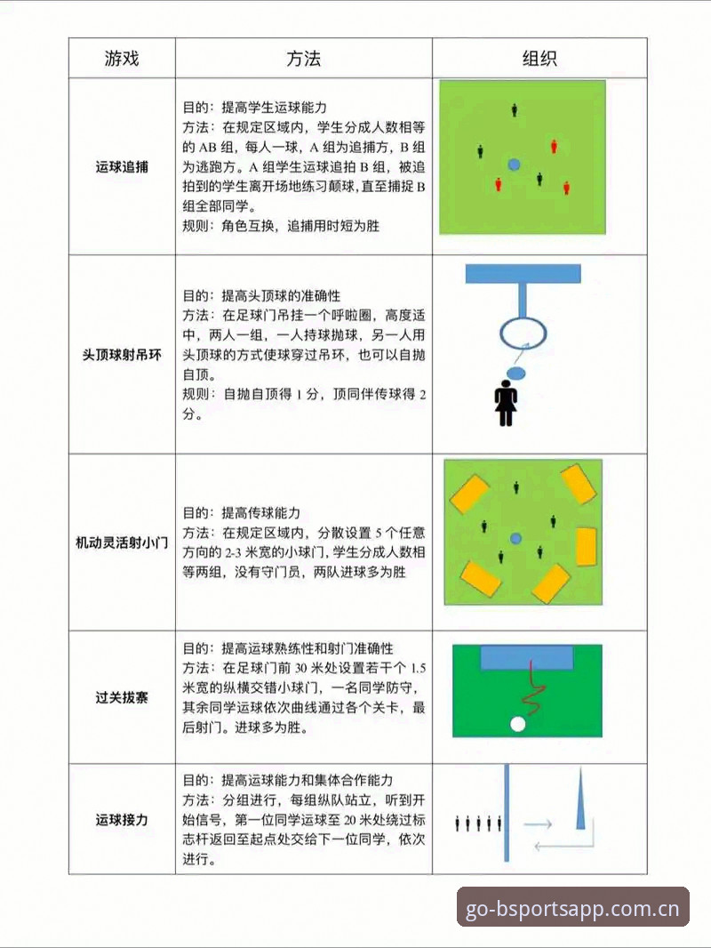BSports体育竞猜5个实用技巧：老用户亲测总结