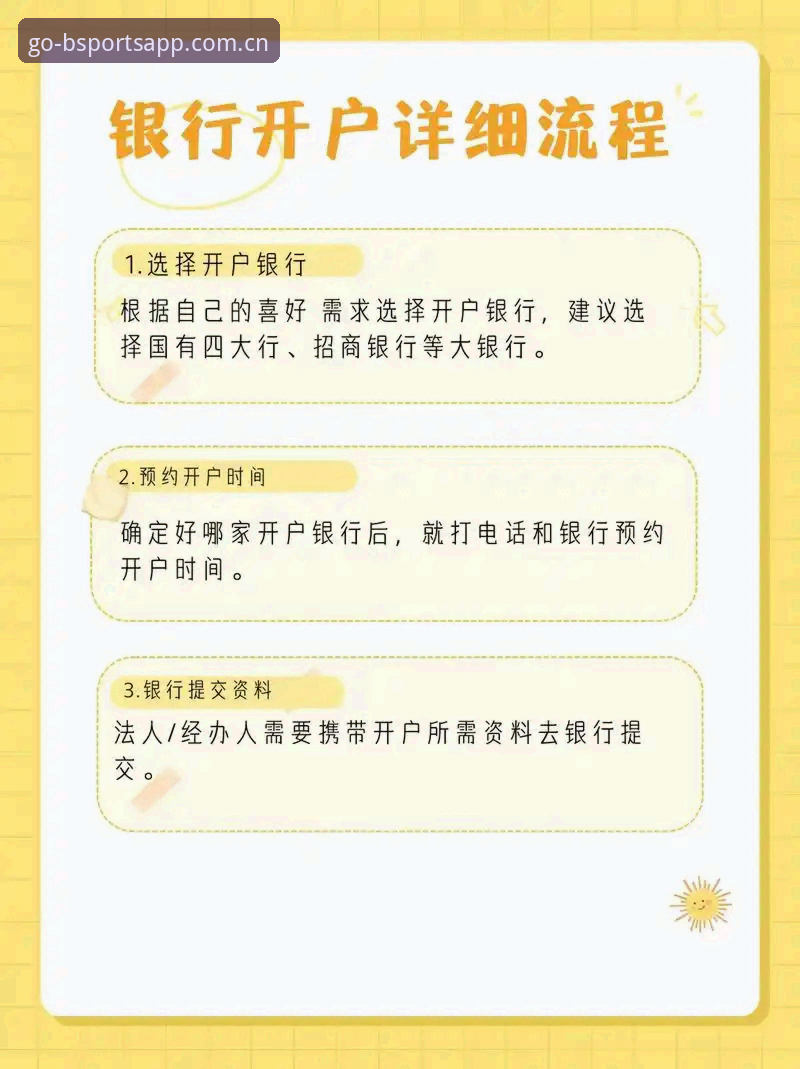 BSports开户功能详解 BSports开户功能详解指南:从注册到充值的完整操作流程